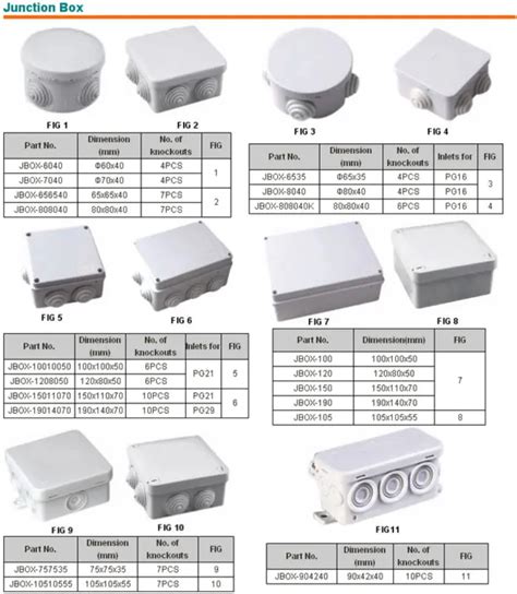 common junction box sizes|junction box dimension.